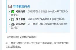 0G暴涨460%突破7美元