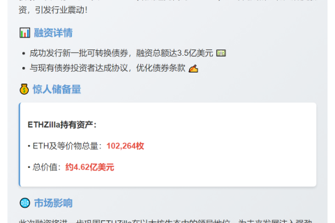 以太坊ETHZilla拟发债融资3.5亿美元