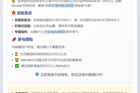 "币安钱包Holoworld AI活动开启，需61 Alpha积分"