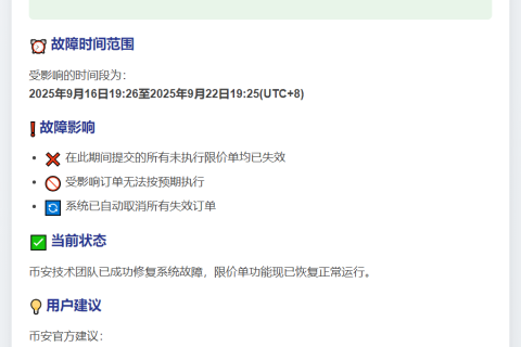 币安：9月16-22日未执行限价单失效