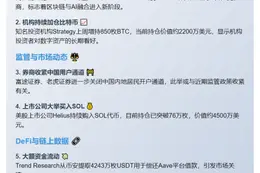 23btc晚报 | 9月22日重要动态速览