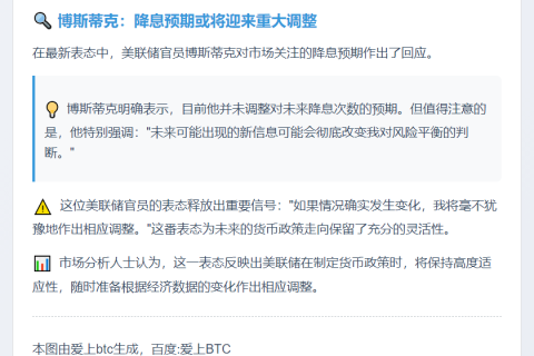 博斯蒂克：降息预期或随信息变化