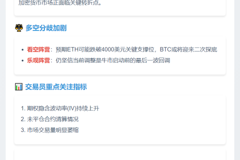 看空派：ETH或跌破4000，BTC二次探底