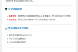 看空派：ETH或跌破4000，BTC二次探底