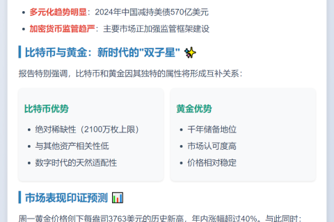 德意志银行：央行或2030年持比特币