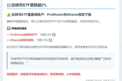 比特币ETF普跌超2%