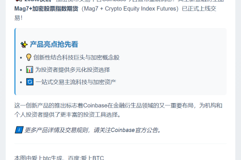 Coinbase推出Mag7加密股票期货
