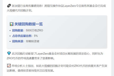 LayerZero回购5000万枚ZRO代币
