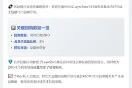 LayerZero回购5000万枚ZRO代币