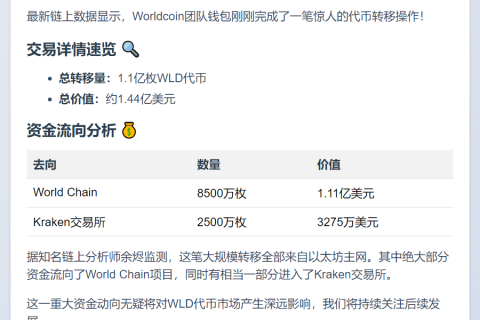 Worldcoin转移1.1亿WLD至以太坊