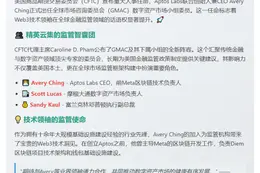 CFTC任命Aptos CEO等加入全球市场咨询委员会