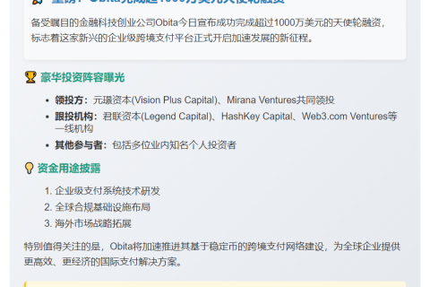 Obita获超1000万美元天使轮融资，Vision Plus和Mirana领投