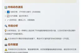 金价突破3740美元