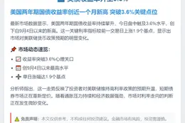 美债收益率升至3.6%