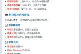 美股三大指数齐涨
