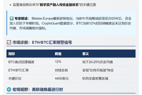 "4E：摩根士丹利增持比特币ETF获批"