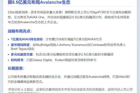 AgriFORCE更名AVAX One，启动5.5亿Avalanche投资