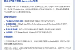 AgriFORCE更名AVAX One，启动5.5亿Avalanche投资