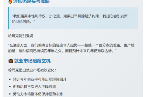 美联储警告通胀风险 呼吁谨慎撤政策
