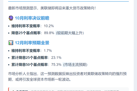 10月美联储降息概率近90%