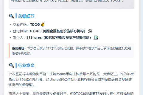 狗狗币ETF上市，代码TDOG