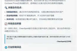 CleanSpark获1亿美元比特币质押信贷