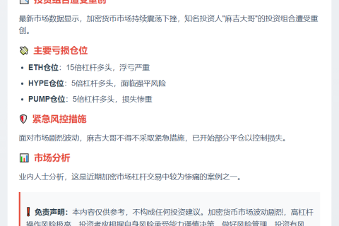 麻吉大哥ETH等仓位浮亏超2000万