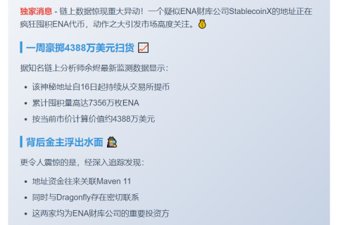 ENA财库囤积7356万枚ENA
