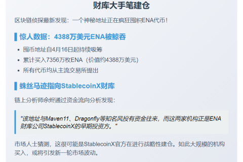 ENA财库囤积7356万枚ENA