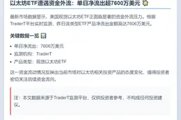 美现货以太坊ETF单日净流出7606万