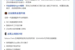 Sahara AI Q4上线DeFi Agent，扩展代币实用性