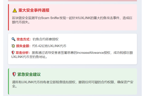 UXLINK攻击损失5.4亿代币