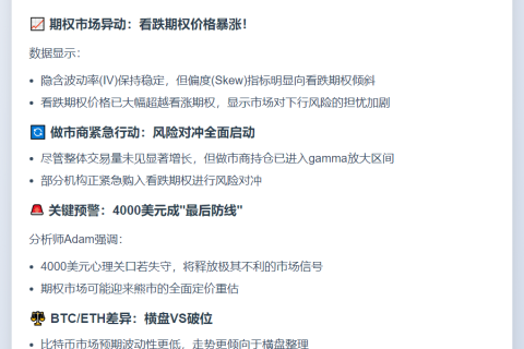 以太坊4000美元关口告急 期权市场或迎熊市重估