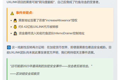 黑客盗5.42亿代币：UXLINK遭钓鱼
