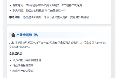 BitMine定增3.65亿购ETH，Strive收购比特币金库