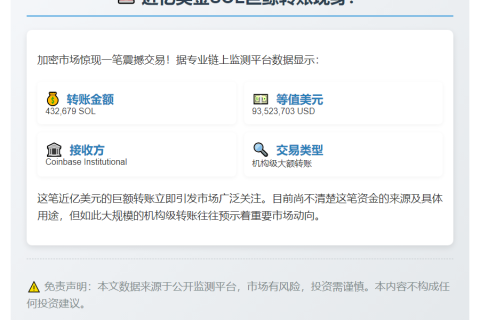 近百万美元SOL转入Coinbase机构钱包