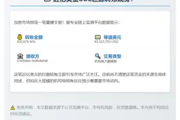 近百万美元SOL转入Coinbase机构钱包