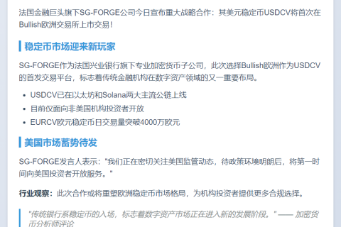 法兴银行选Bullish欧洲首发USDCV
