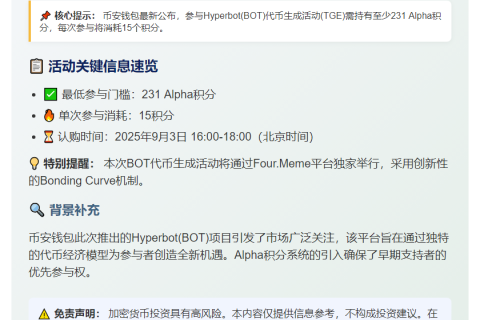 币安：BOT TGE需231 Alpha积分