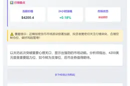 ETH突破4200美元