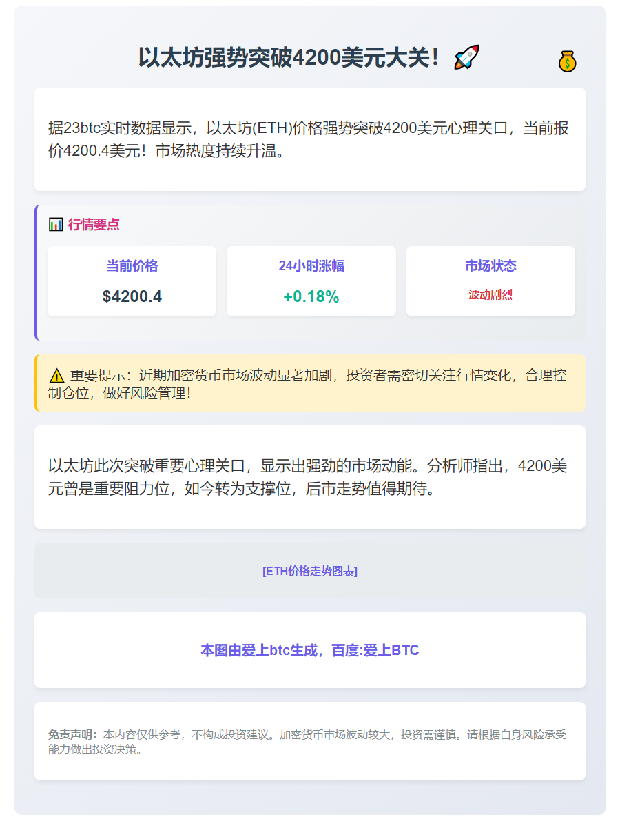 ETH突破4200美元