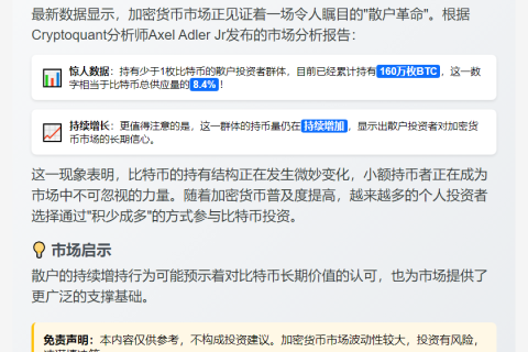 散户持160万枚BTC，占比8.4%