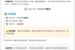 BTC破11.3万