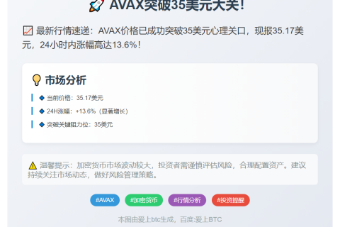 AVAX突破35美元