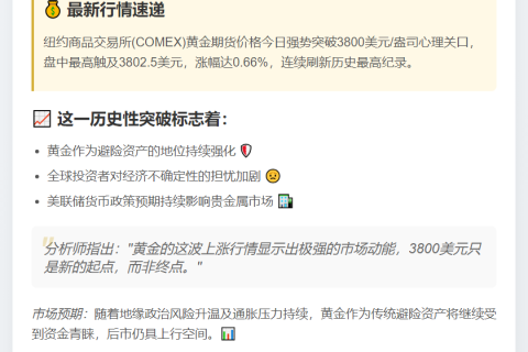 纽约金价突破3800美元创新高