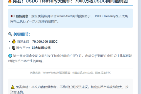 USDC Treasury销毁7000万枚USDC
