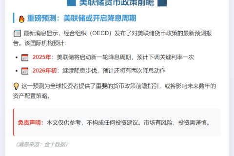 美联储2025年或降息三次