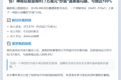 黑客攻击后92.7万美元抄底UXLINK，亏损99.8%