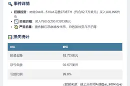 黑客攻击后92.7万美元抄底UXLINK，现亏99.8%
