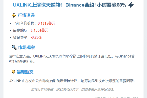 UXLINK一小时暴涨68%
